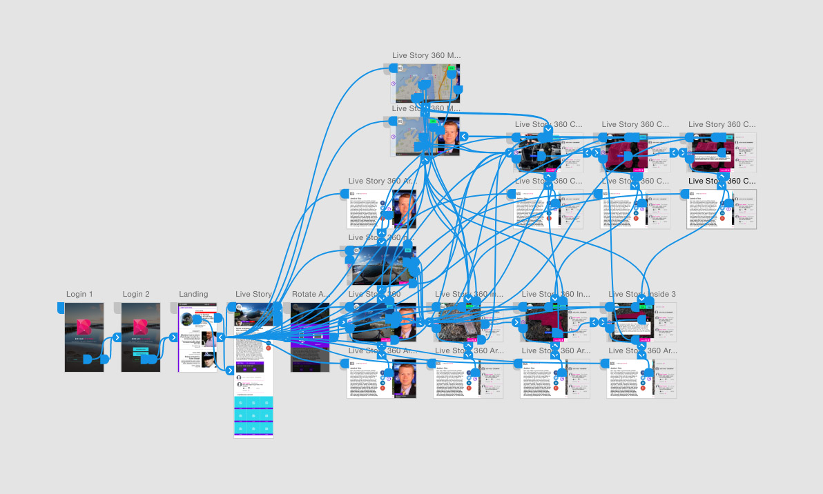 Homebase Studio Branding Communication Experience Interaction Design Breadcrumbs 02